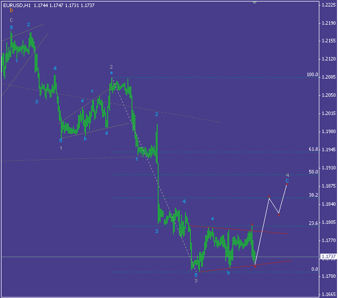 eur h1-1.gif